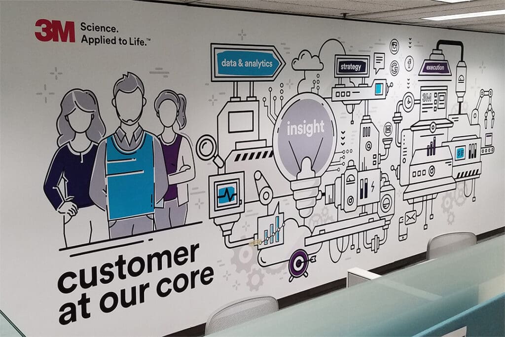 Internal wall mural displaying a graphic that highlights core 3M principles, with the largest words reading "customer at our core."